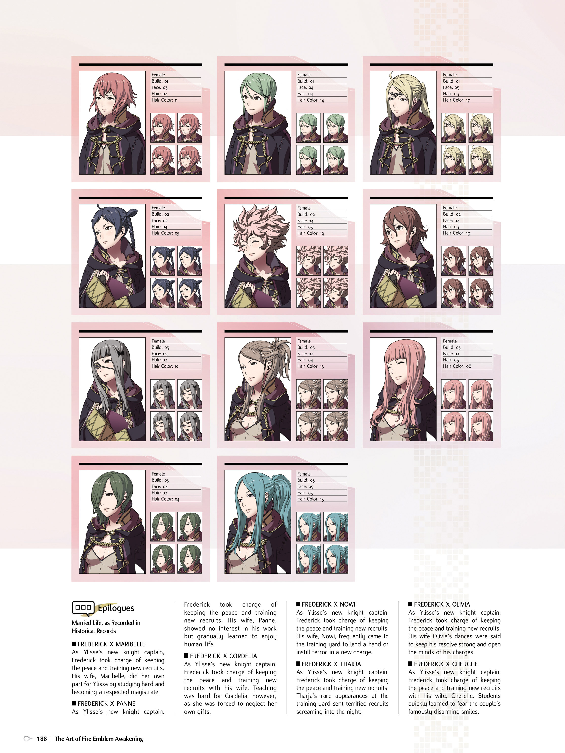 Fire Emblem Awakening Marriage Chart